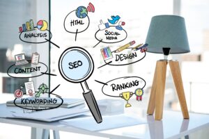 Top 5 des meilleures agences SEO à Caen